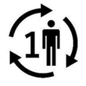 The logo for single patient multiple use items